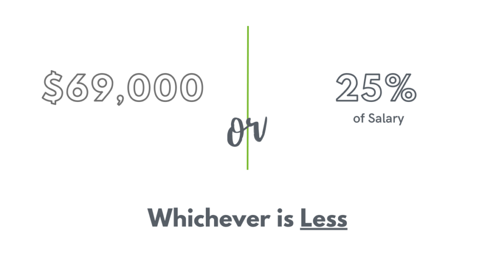 Text states: $69,000 or 25% of salary, whichever is less.