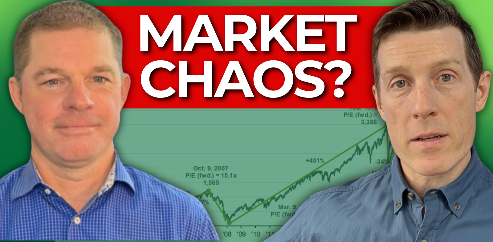 Green graphic for What Should Investors Expect from the Market in 2025? with stock market graph behind still portraits of Matthew Nelson, CFP & Matthew Finley, CFP with the heading in the middle in white with a red background reading Market Chaos?