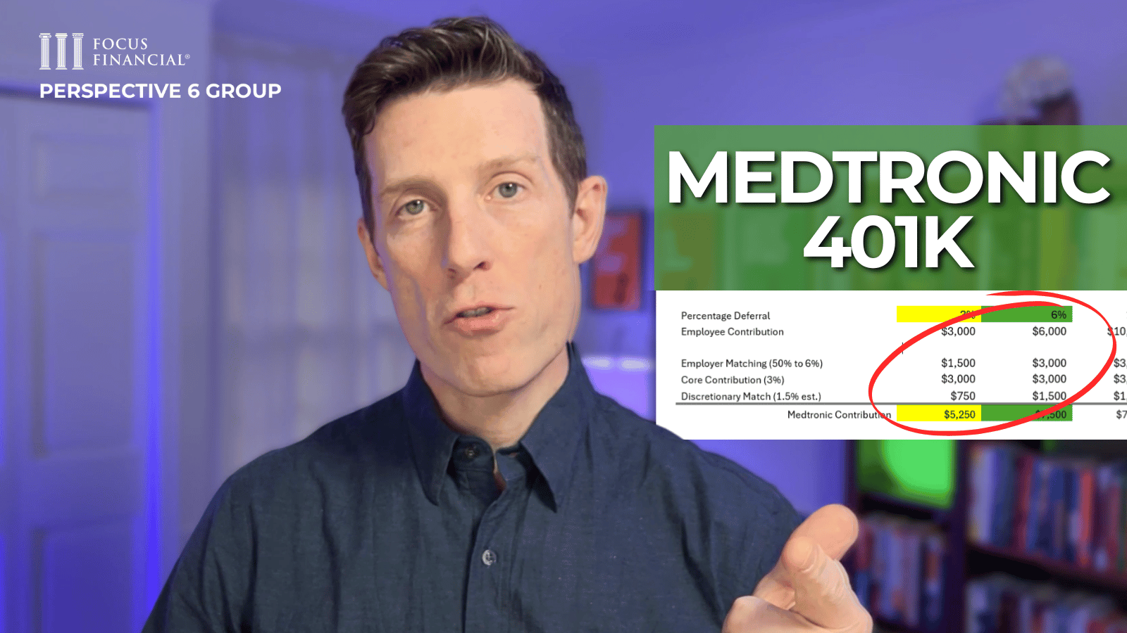 Portrait of Matthew Nelson with the Perspective 6 Group logo in the top left and in the center right it states "Medtronic 401k" with a graphic showcasing the contribution levels.