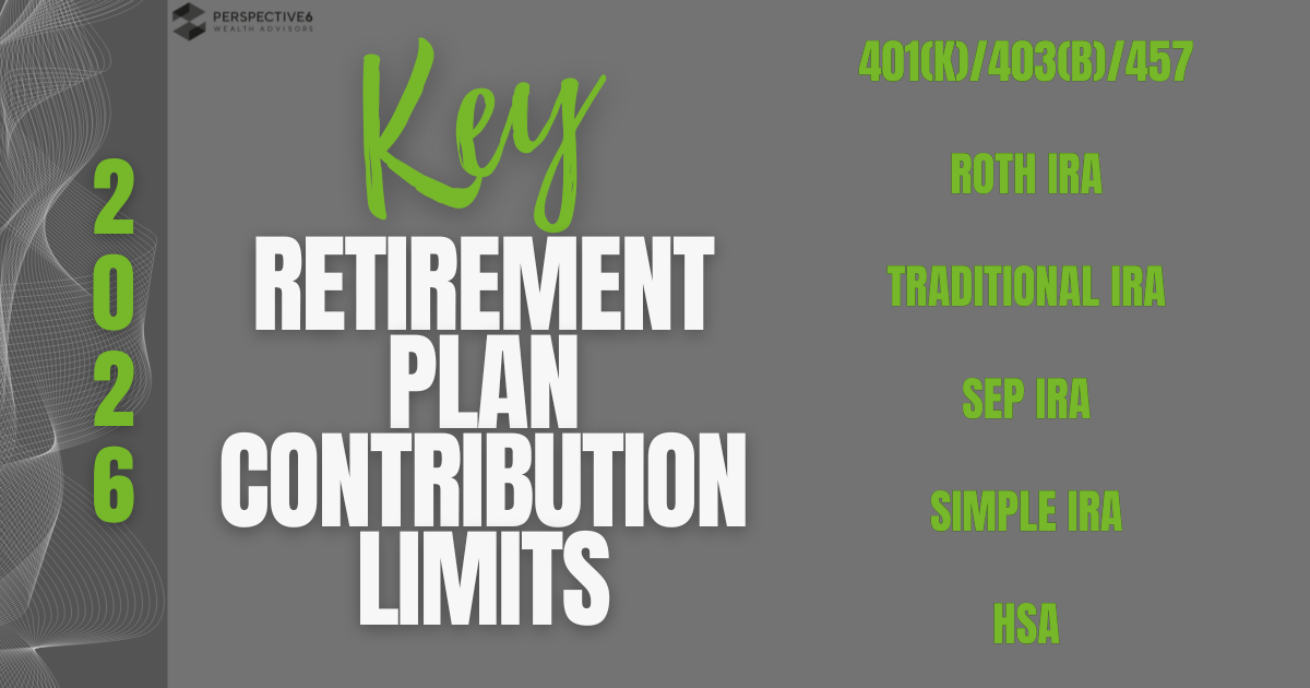 Graphic of text reading Key Retirement Plan Contribution Limits 2026. With a list of general retirement plans: 401k/403b/457, Traditional IRA, Roth IRA, Simple IRA, Sep IRA, and HSA.