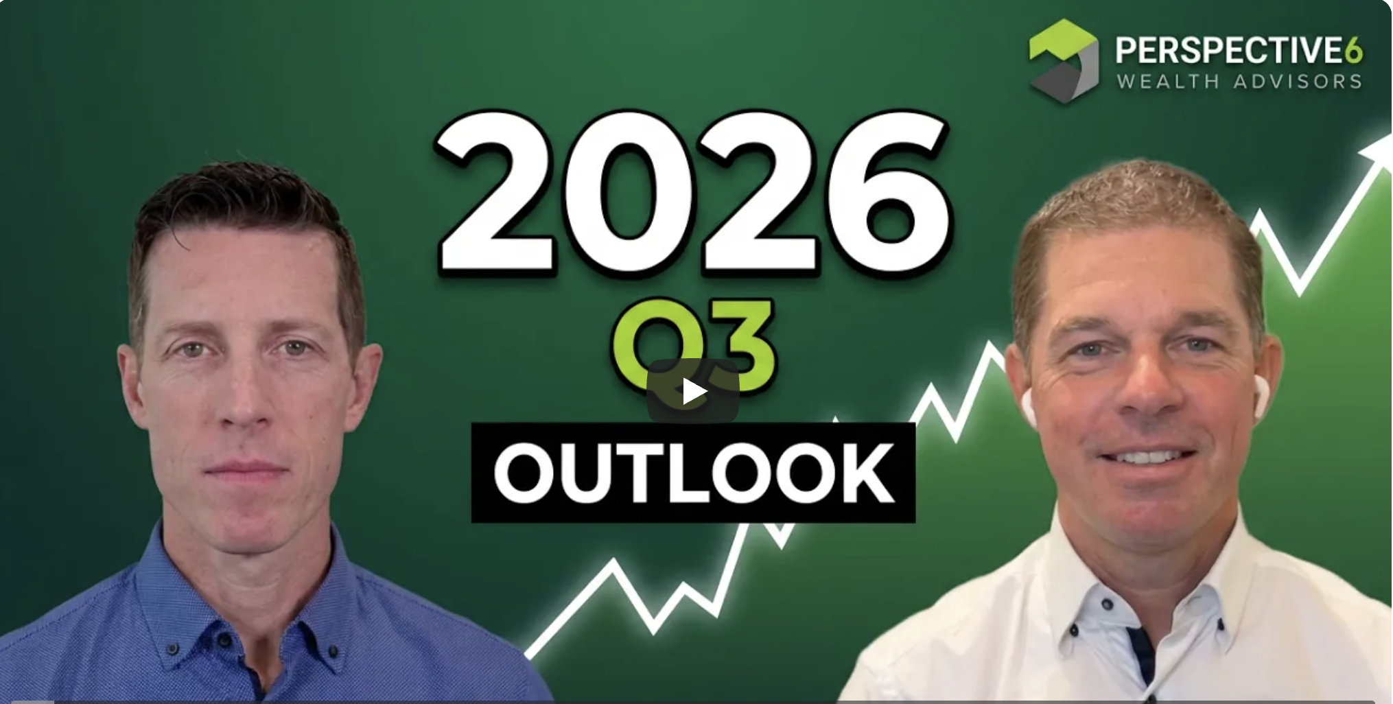 Q3 2026 Market Outlook